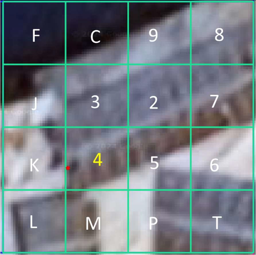 DIGIPIN Level 10