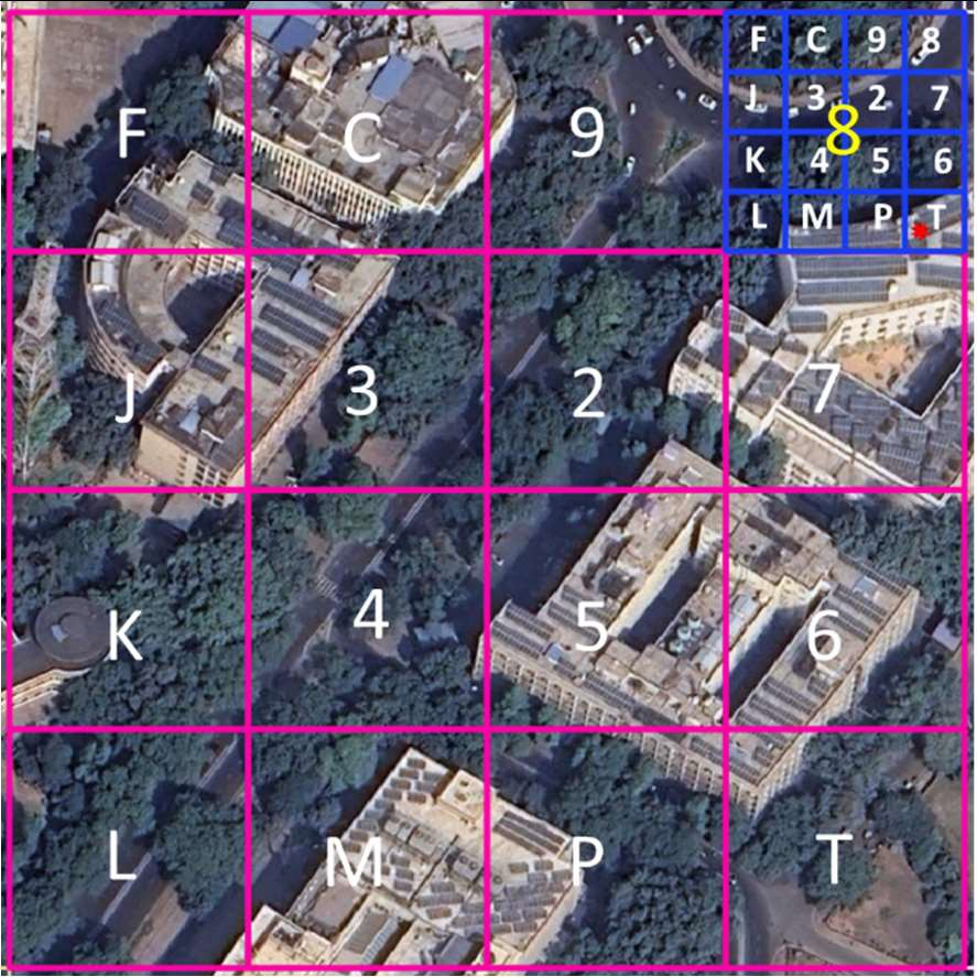 DIGIPIN Level 8